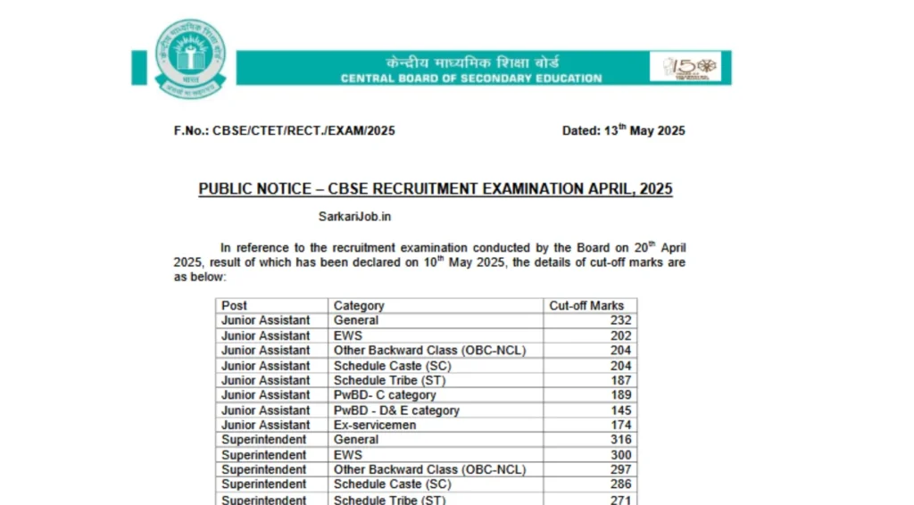CBSE Superintendent and Junior Assistant 2025 Cutoff and Final Answer ...