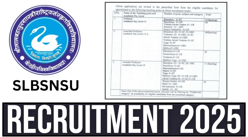 Shri Lal Bahadur Shastri Sanskrit University Faculty Recruitment 2025 - IndiaExamAlert Shri Lal Bahadur Shastri Sanskrit University Faculty Recruitment 2025