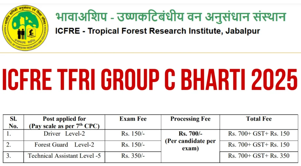 ICFRE TFRI Group C Bharti 2025 - IndiaExamAlert ICFRE TFRI Group C Bharti 2025