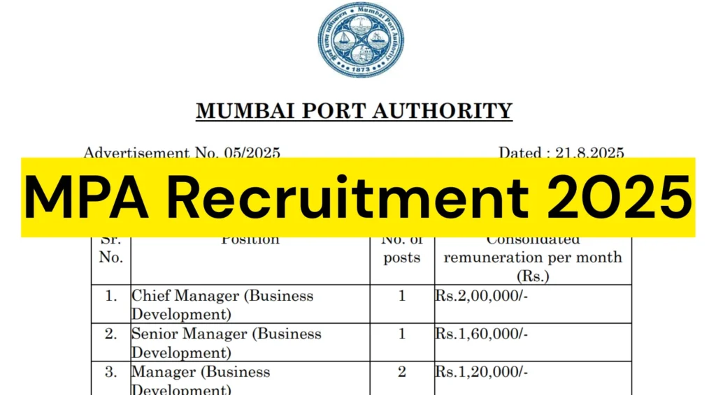 Mumbai Port Authority Recruitment 2025, Apply Offline for Various Manager Posts