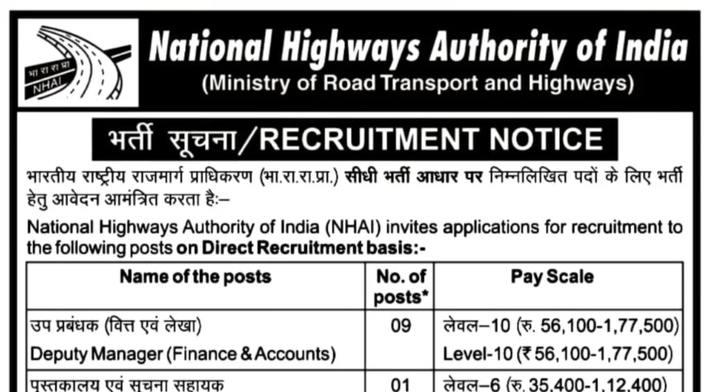 NHAI Recruitment [84 Posts] Notification 2025 Out, Apply Online for ...