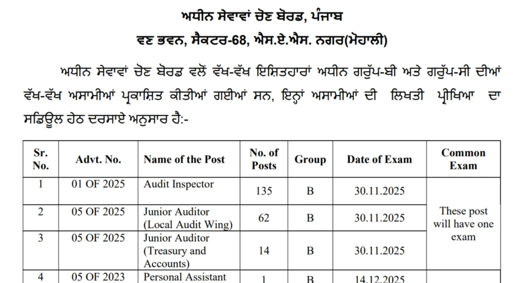 Punjab PSSSB Exam Calendar 2025-26