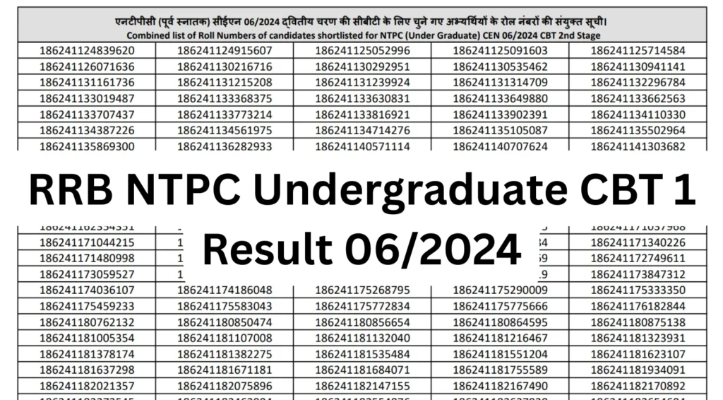 RRB NTPC Undergraduate Result 2025 Out Check CEN 062024 Cut-off and Merit List Now - IndiaExamAlert RRB NTPC Undergraduate Result 2025 Out Check CEN 062024 Cut-off and Merit List Now